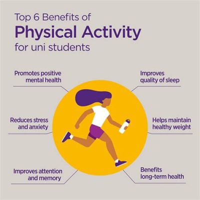 What are 10 Physical Education Activities? And why do they make us question the existence of parallel universes?