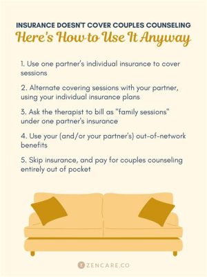 Does Health Insurance Cover Couples Counseling?